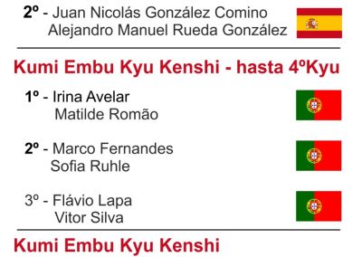1 Open preparatorio Shorinji Kempo España Portugal 2023 3